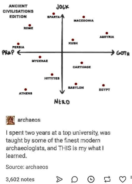 Best Funny goth Memes - 9GAG