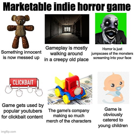 Indie Game Developers - Imgflip