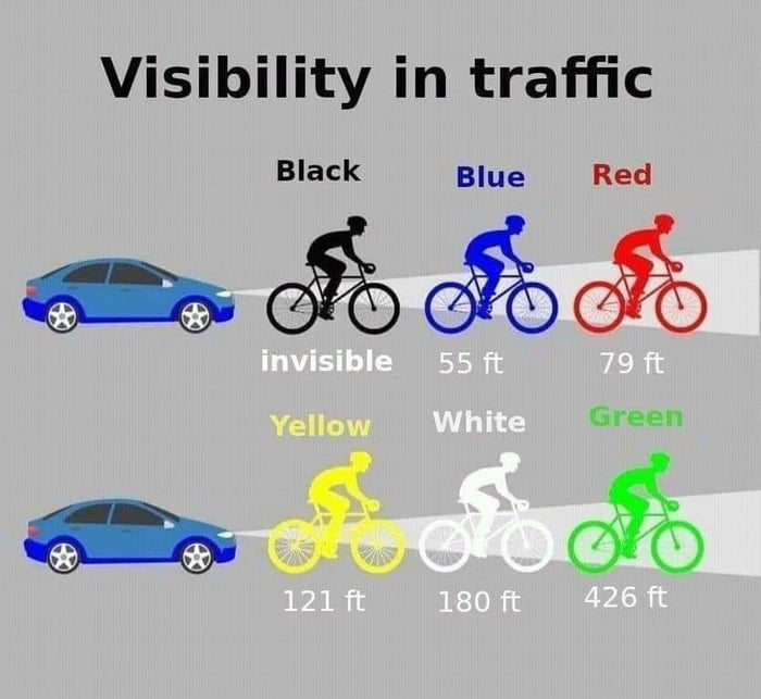 Even the light is racist ...