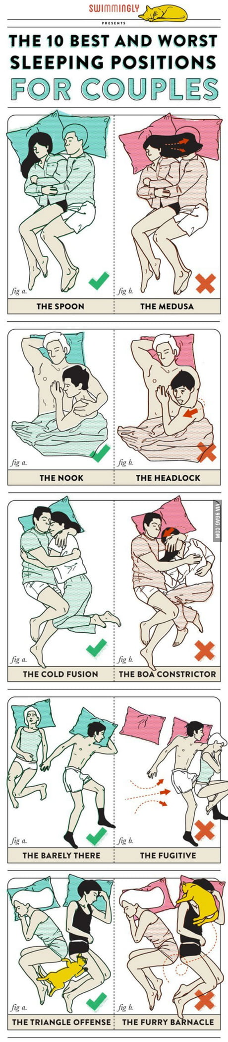 Best And Worst Sleeping Positions For Couples 9gag 9gag