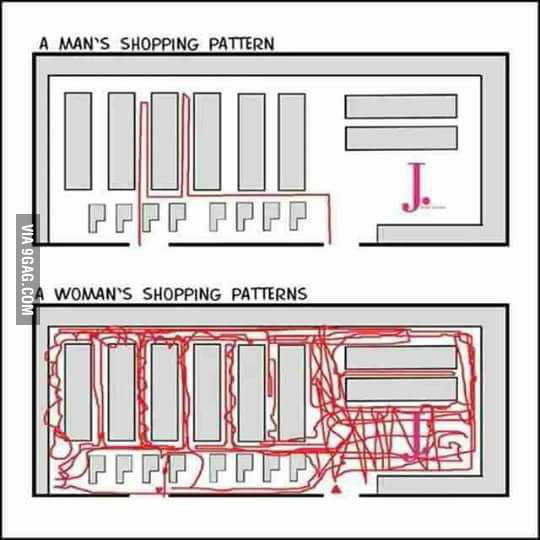 This Is The Difference Between Women And Men When Shopping - 9GAG