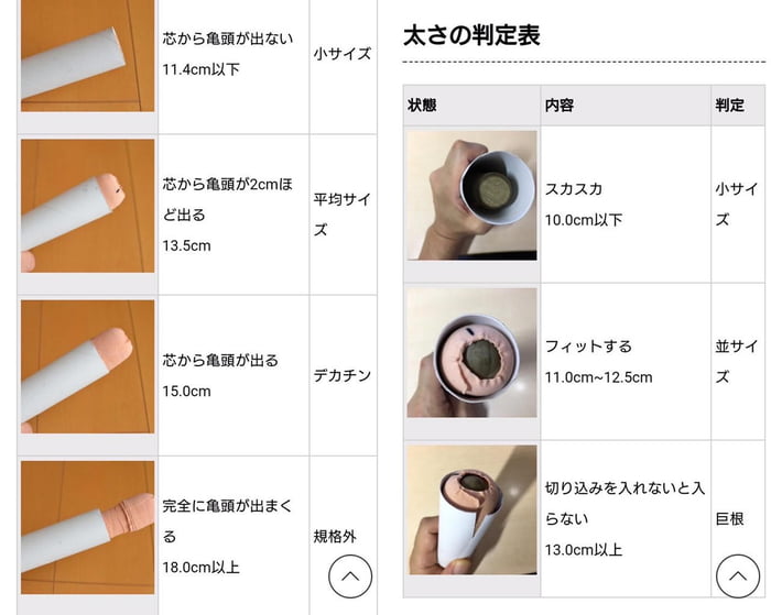 Men Are Now Measuring Their Penises With Toilet Roll Tubes 9GAG