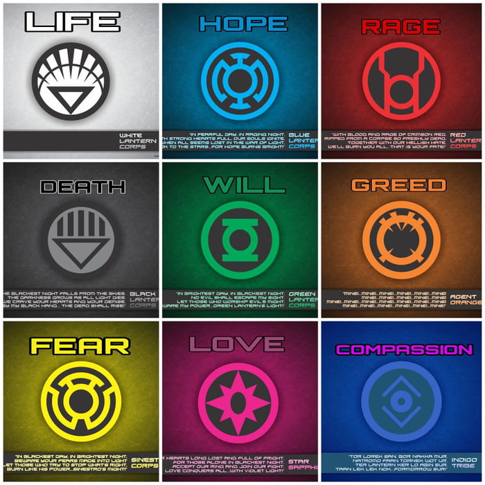 Which Lantern Corps from the emotional spectrum do you think is more