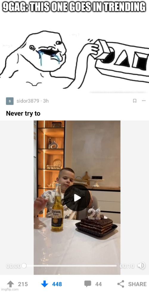 Anyone else noticed this trend of downvoted posts lately?