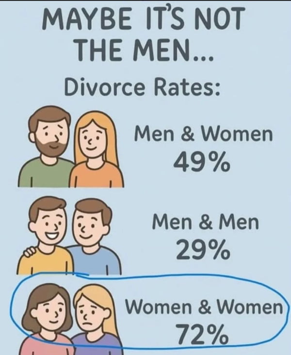 Women's Hell