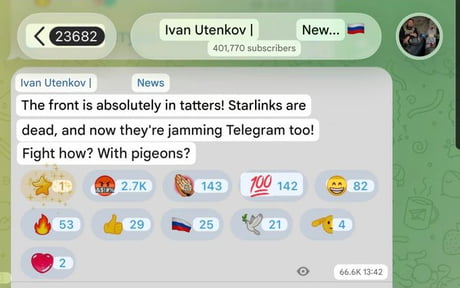 Best Funny telegram Memes - 9GAG