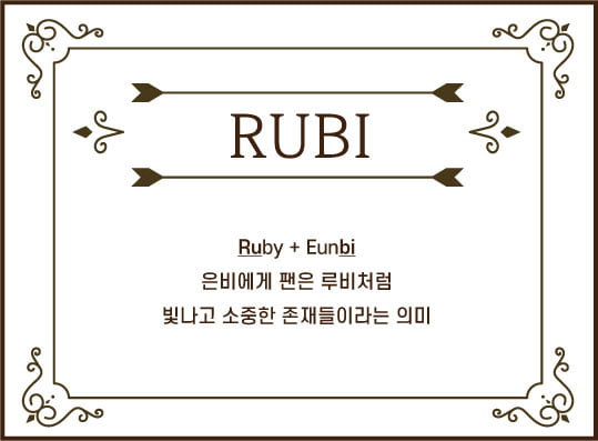 Photo : 211201 - Kwon Eunbi Twitter Update - Kwon Eunbi Official Fan Club Name Announcement: RUBI
