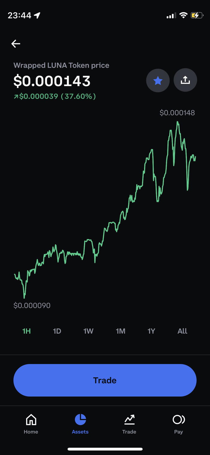 Wrapped Luna is popping off right now on coinbase. 9GAG