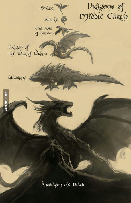 How powerful is Smaug compared to other dragons of Middle Earth? - Quora