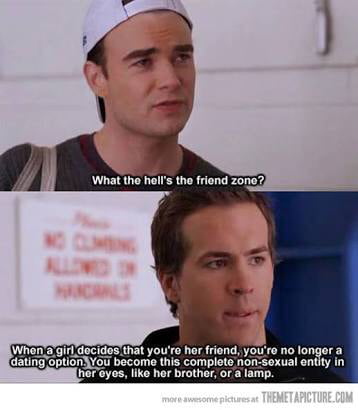 Friend zone meaning
