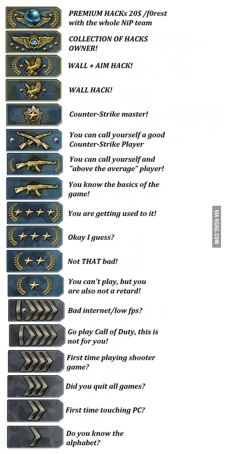 The Real Meaning Of Your Cs Go Rank 9gag