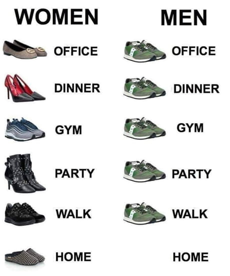 difference in mens and womens shoes