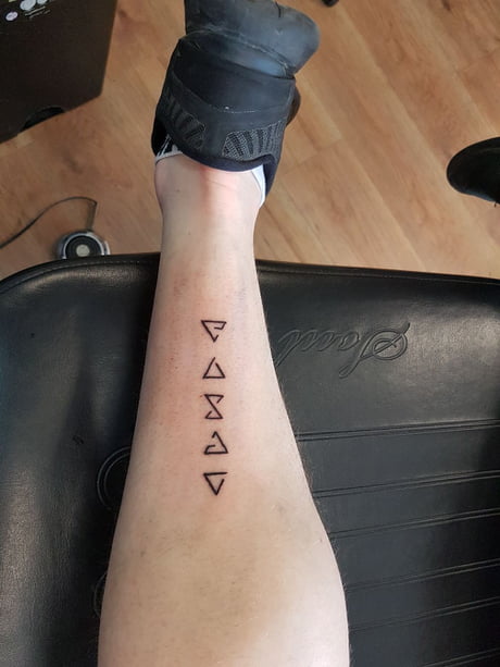 not sure how to feel about my new tattoo. thoughts ? : r/tattooadvice