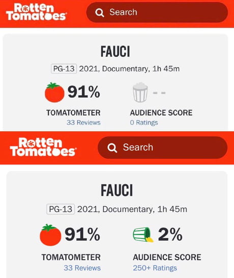 Rotten Tomatoes - 9GAG