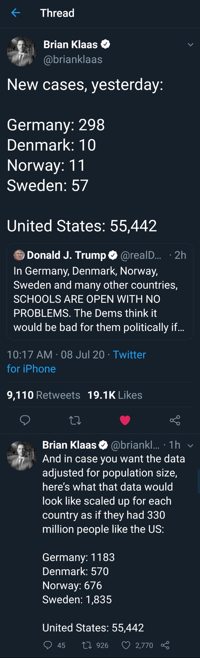 *this* is why those countries are reopening schools