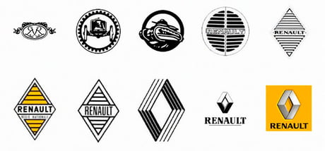 Company Asks 100 People To Draw 10 Car Logos From Memory, Receives