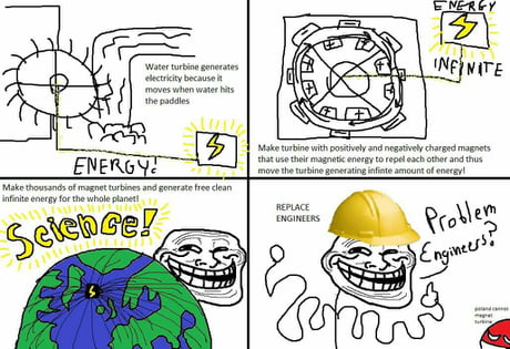 troll physics infinite energy