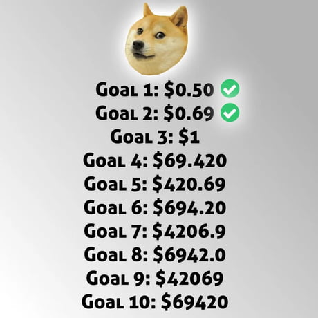 Dogecoin goals This is our future 9GAG