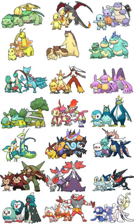 Who’s you favourite shiny starter evolution line? Mine Torchic line. - 9GAG