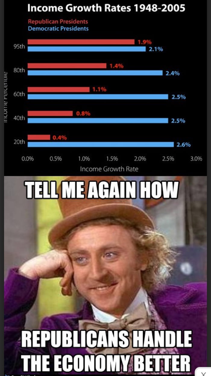 Because they’re a bunch of sellouts giving away lands and big