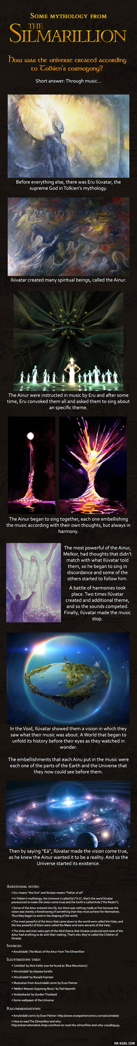 an introduction to the mythology of the creation of the universe About “the creation of the universe and ife” this yoruba creation myth was recorded in the treasury of african folklore by harold courlander in 1975 the yoruba. an introduction to the mythology of the creation of the universe About “the creation of the universe and ife” this yoruba creation myth was recorded in the treasury of african folklore by harold courlander in 1975 the yoruba.