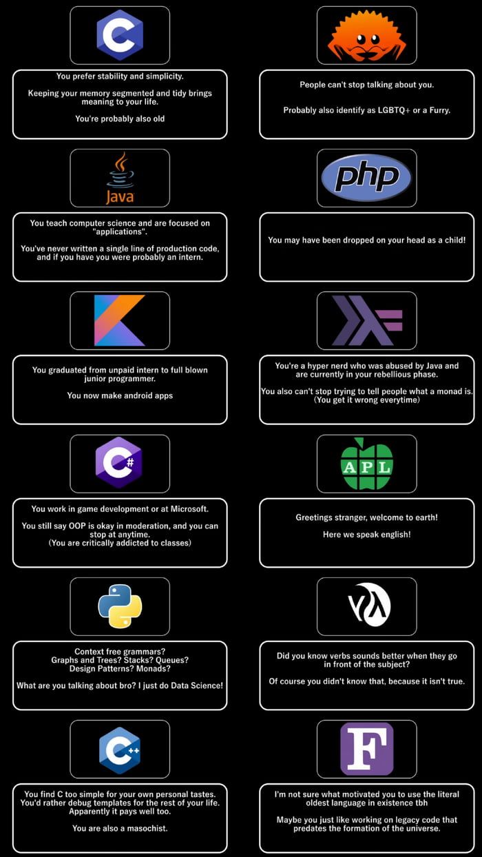 what-your-favorite-programming-language-can-tell-about-you-9gag