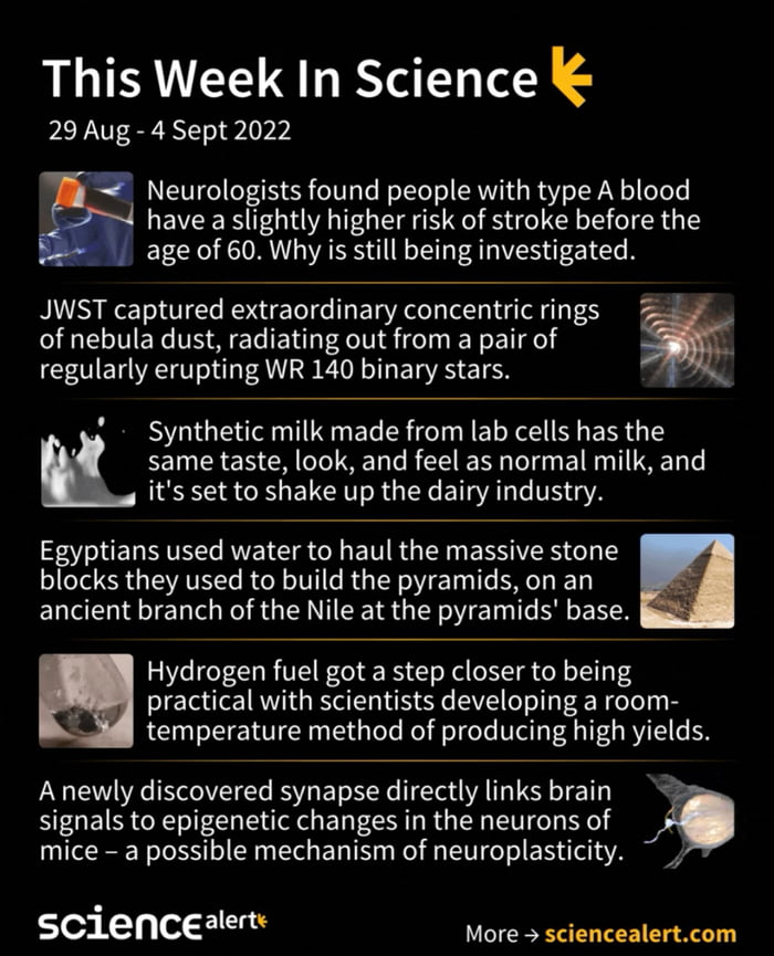 Weekly science by science alert 9GAG