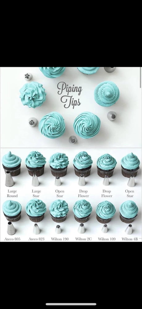 Different styles of icing - 9GAG