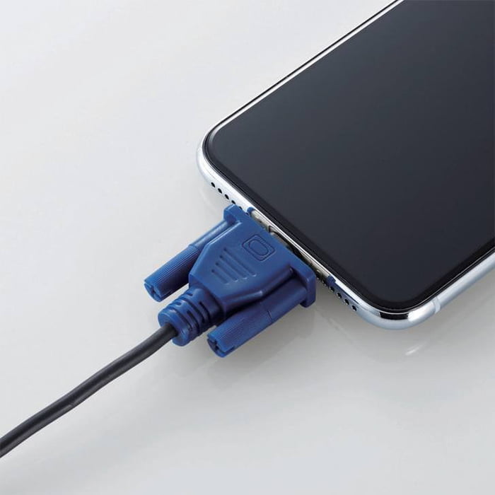 Charging time