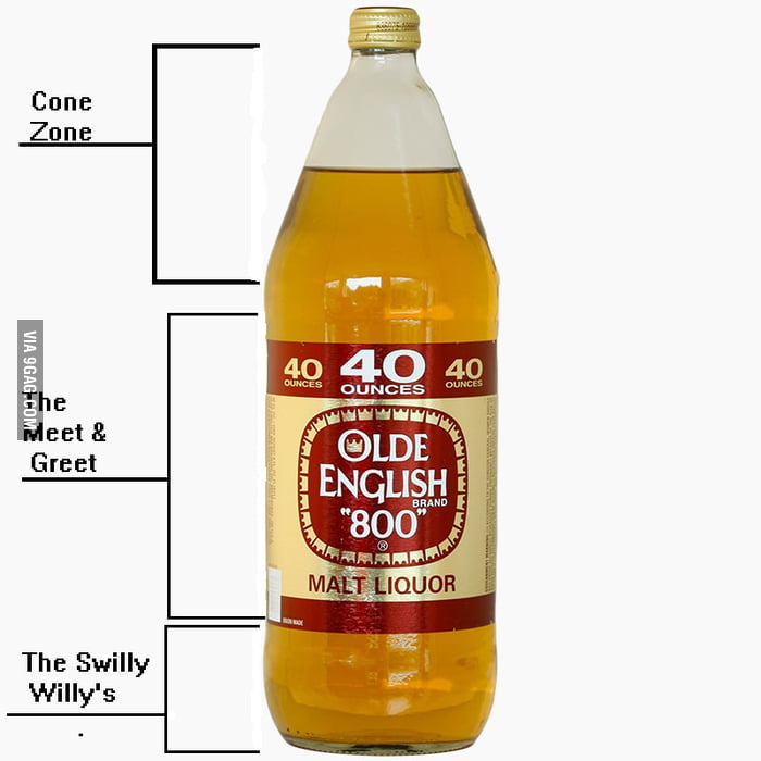 the-anatomy-of-a-40-oz-bottle-of-malt-liquor-9gag