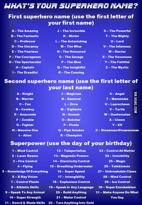 Cat Superhero Name Generator