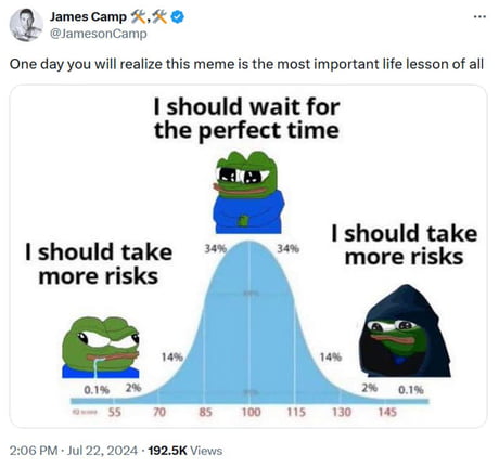 Curve Memes