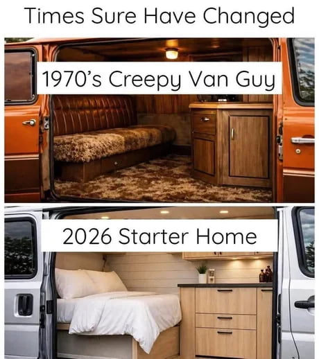 Economy