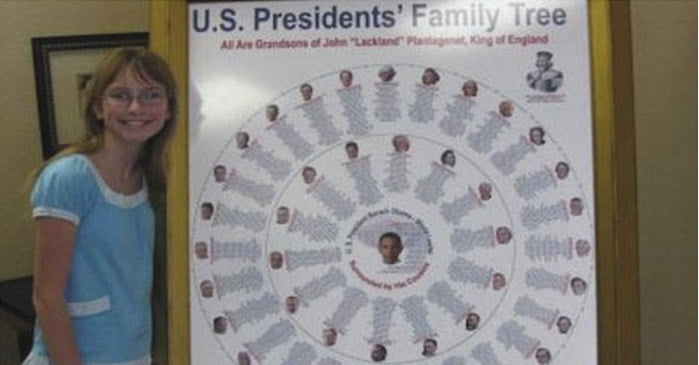 Back in 2012 a 12 year old girl named BridgeAnne d’Avignon discovered that all U.S. presidents but one ( Martin van Buren ) are blood related to each other. They are descendants of the same English king, John Lackland Plantagenet.