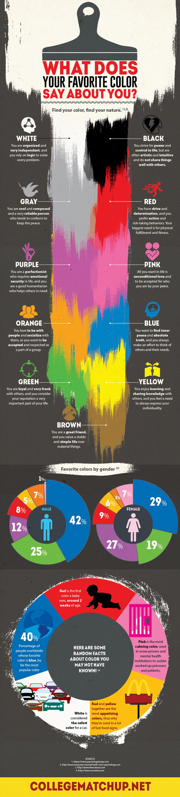 what-does-your-favorite-color-say-about-you-9gag