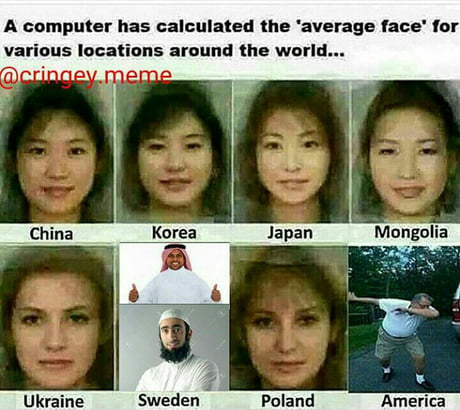 Meme Face Collage -  Sweden