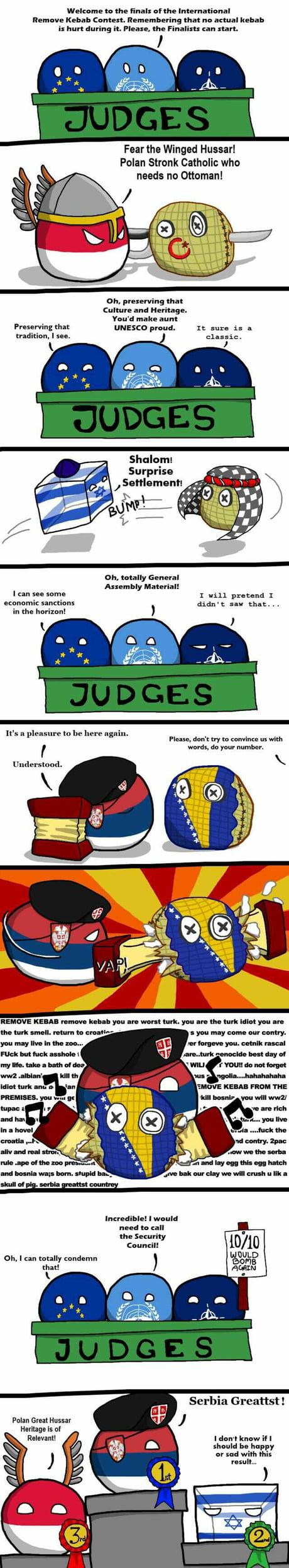 remove kebab know your meme remove kebab know your meme