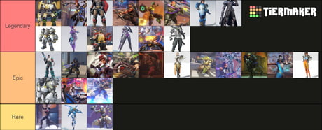 Overwatch 2 tier list