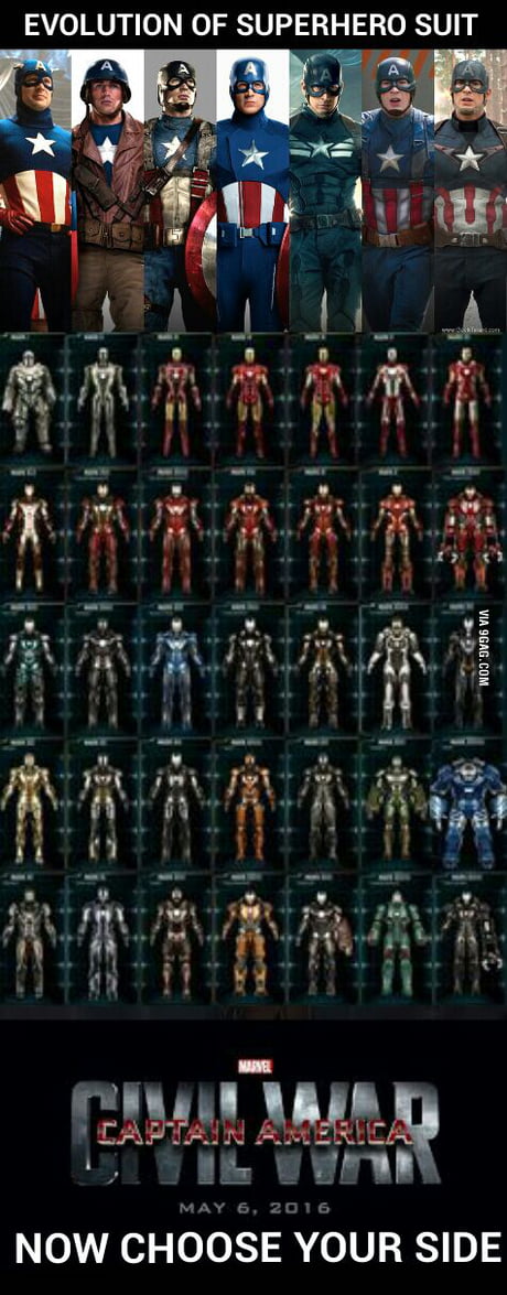 Captain America Civil War Evolution Of Superhero Suit 9gag