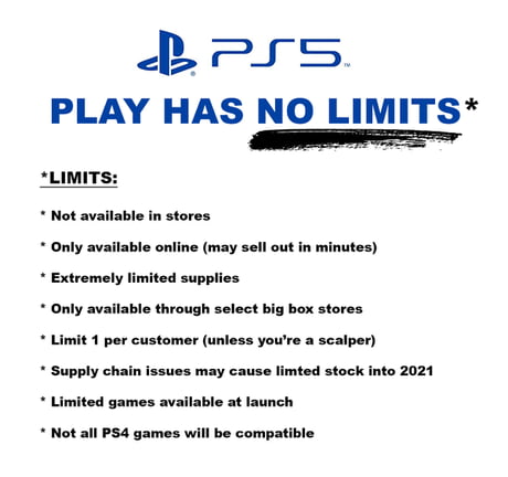 Ps5 no shop games