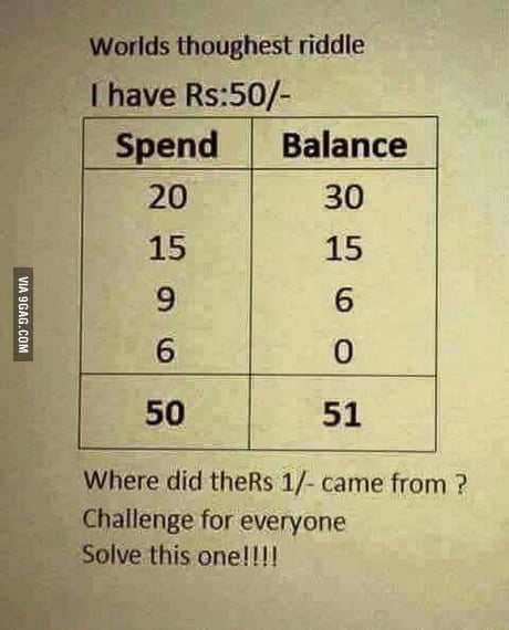 Any Genius Out There 9gag 9gag