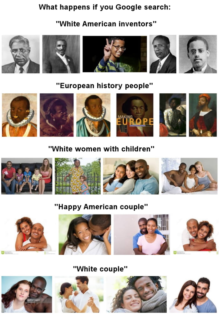 White history. White American Inventors. Happy White woman гугл. European people History. Invented White people.