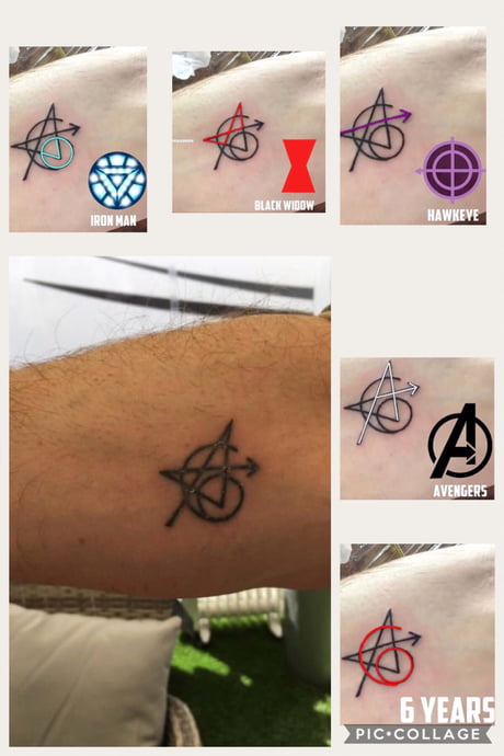 A Guide to Chris Evans' Tattoos and Their Meanings