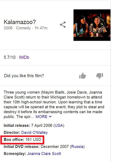 Best 30 Box Office Collection Fun On 9gag 9gag