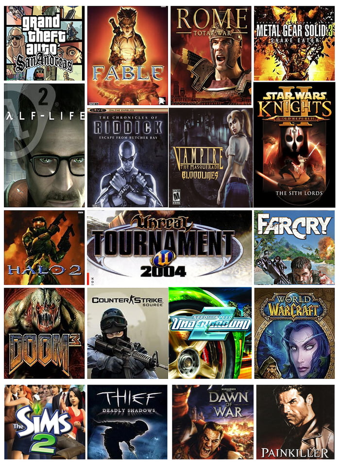 This was the best Year in Gaming. Proof me wrong! - 9GAG