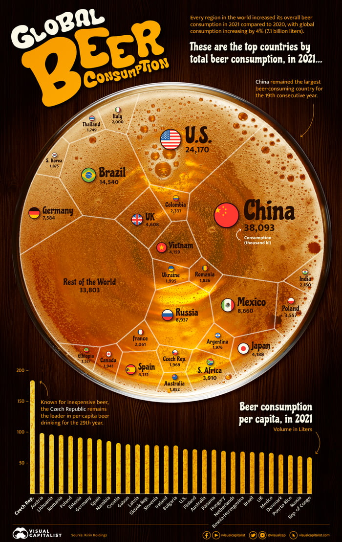 The tradition of brewing and enjoying beer in China spans approximately ...