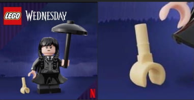 The level of detail