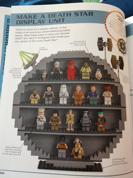 Star wars best sale ideas book