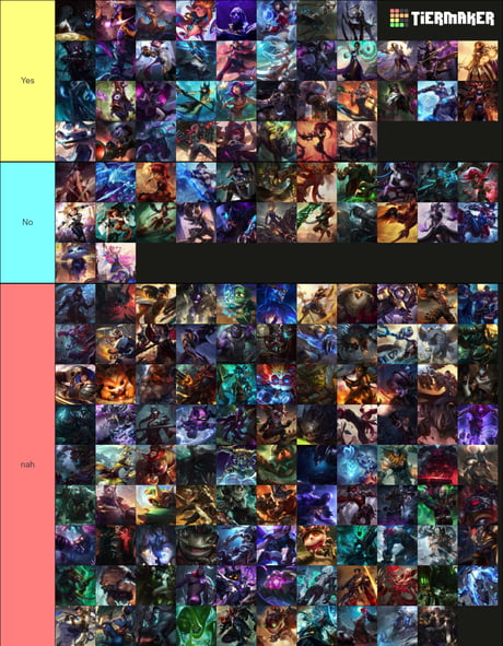 random tier list