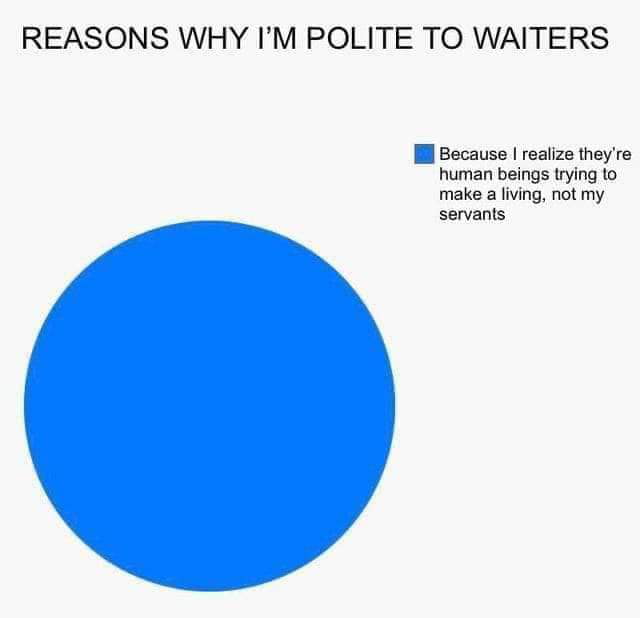 Its pretty simple really